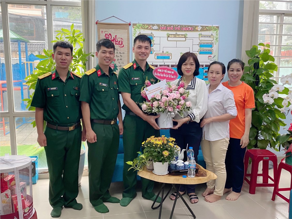 Ảnh đại diện
